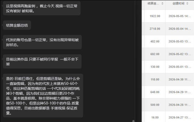 【团长合作2.0】视频矩阵项目_招发手矩阵+剪辑师，共赢项目【揭秘】-小创项目网