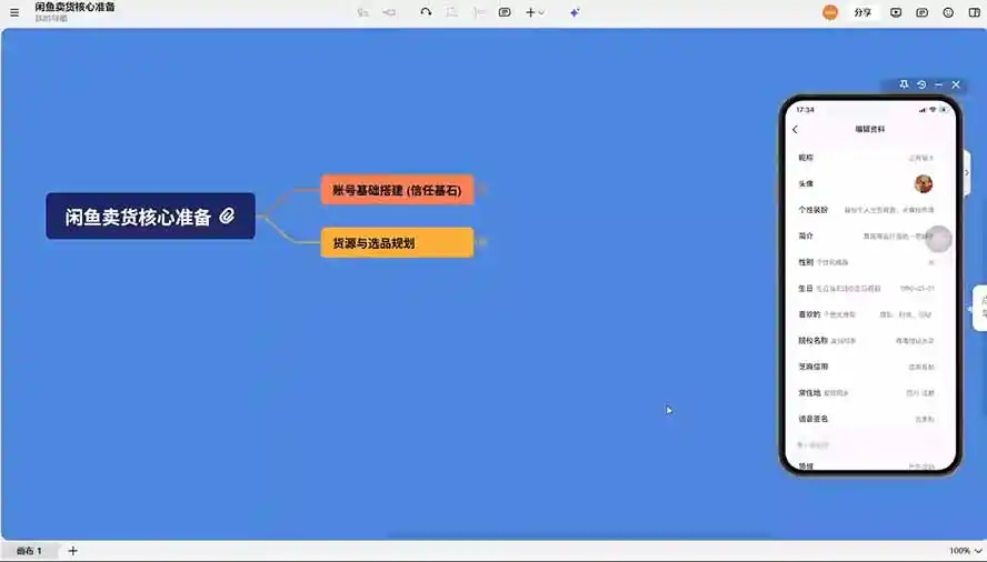 2026最新闲鱼运营技巧大全3.0；从零基础到月入过万，卖货准备、链接搭建到选品定价全拆解-小创项目网