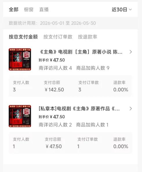 2026AI热点书单变现课，蹭影视原著流量，AI做文案素材，三平台同步带货赚图书高佣金插图4