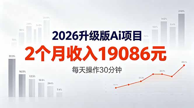2026升级版Ai任务，2个月收入19086元，熟练后每天操作30分钟！-小创项目网