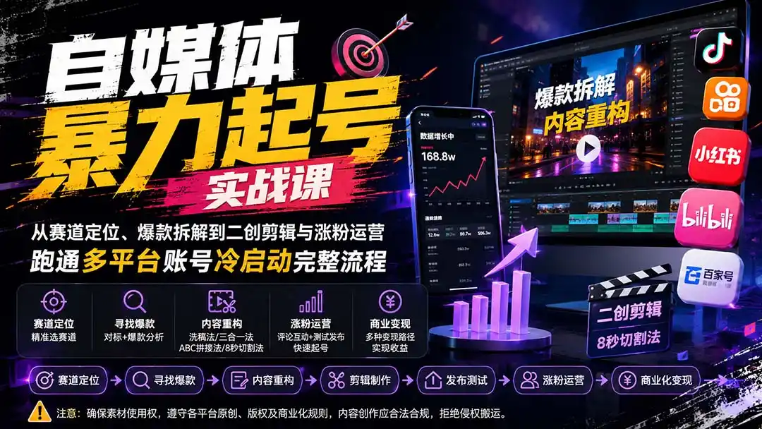 自媒体暴力起号实战课：从赛道定位、爆款拆解到二创剪辑与涨粉运营，跑通多平台账号冷启动完整流程-小创项目网