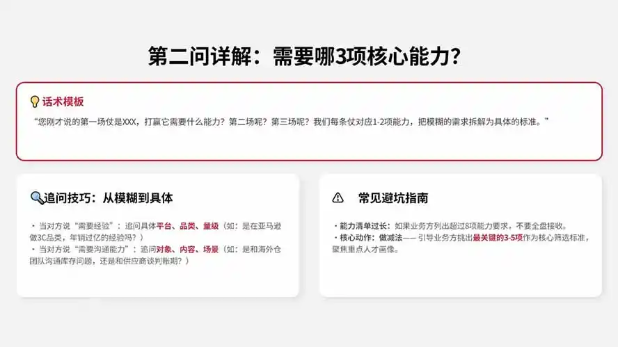 AI赋能跨境HR招聘实战营：AI写JD+精准筛简历+结构化面试+谈薪背调，系统掌握从需求到入职招聘方法-小创项目网