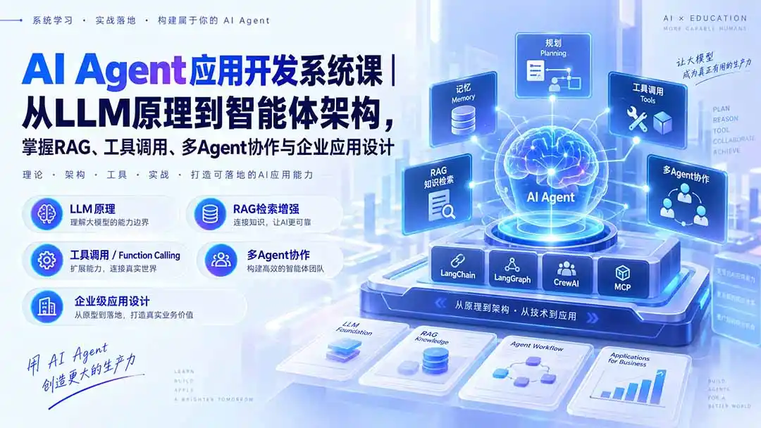 AI Agent应用开发系统课-179节｜从LLM原理到智能体架构，掌握RAG、工具调用、多Agent协作与企业应用设计-寒山客