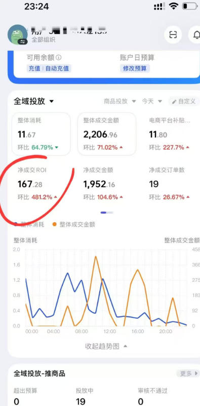 外面卖599的短视频带货投流课：从千川起号到爆款起量，全套好物投流打品实战玩法-小创项目网