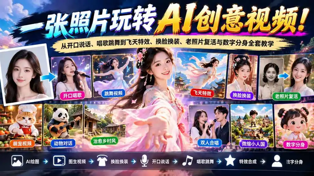 一张照片玩转AI创意视频！从开口说话、唱歌跳舞到飞天特效、换脸换装、老照片复活与数字分身全套教学-小创项目网