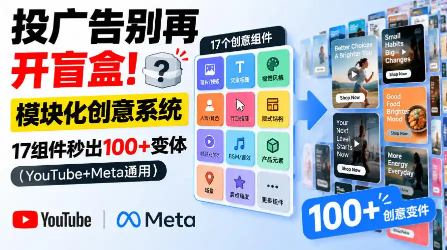投广告别再开盲盒！模块化创意系统，17组件秒出100+变体(YouTube+Meta通用)【原创双语字幕】-小创项目网