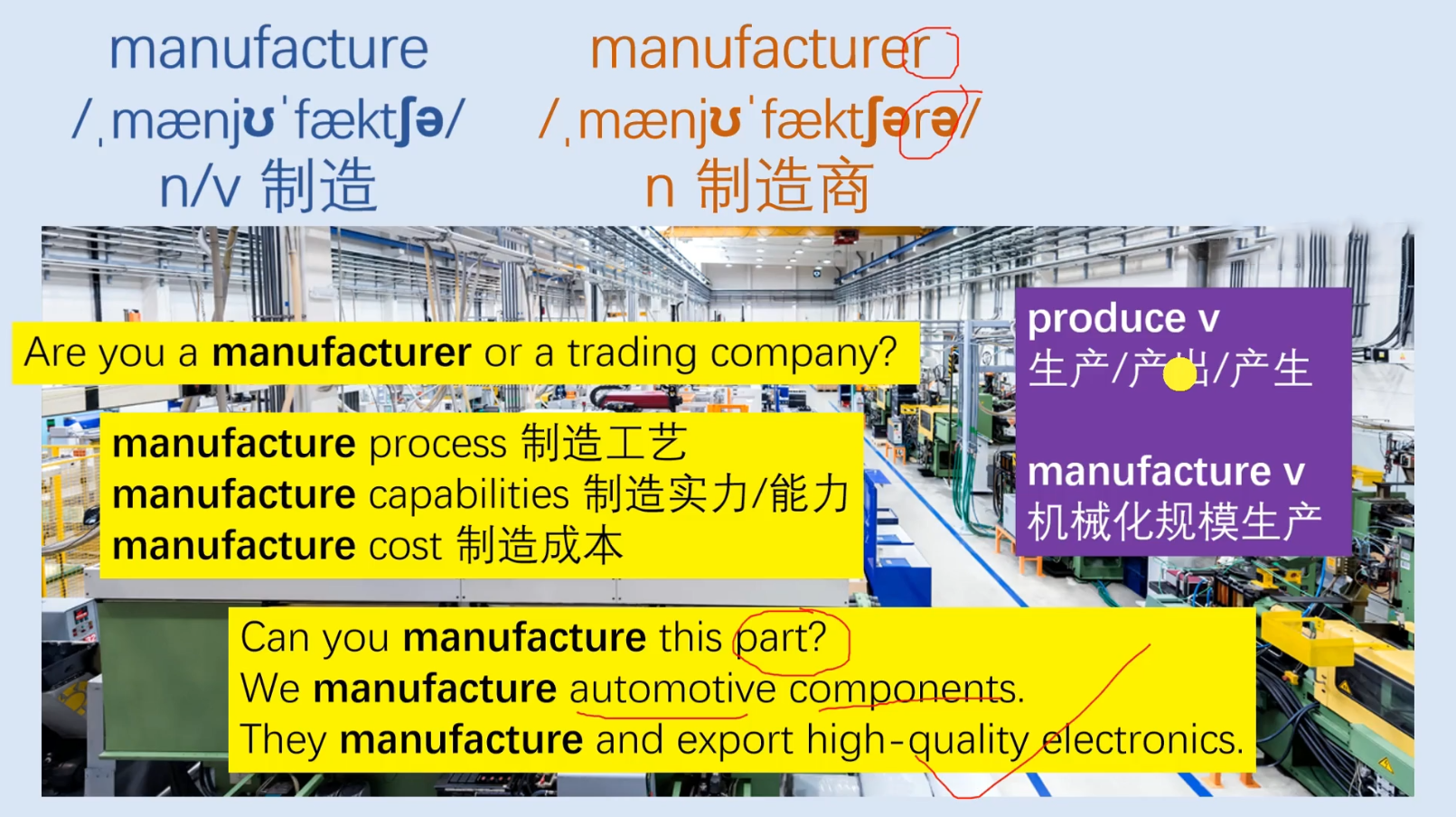 Mr曹·实用外贸制造业英语课程-小创项目网