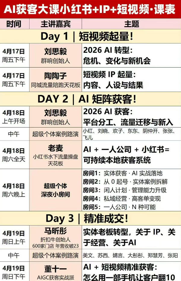 AI获客大课小红书+IP+短视频3天2夜线下课，用最真实的一线案例，最前沿的AI工具，最有效的流量打法-小创项目网