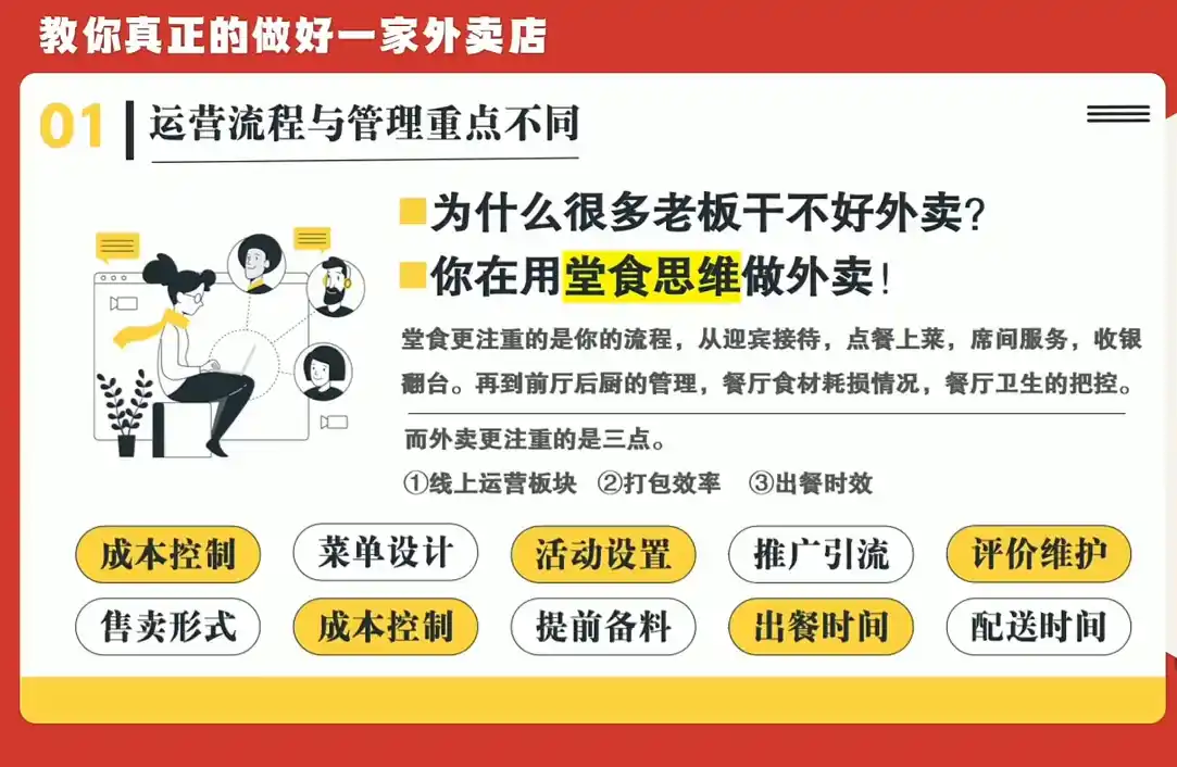 开一家赚钱的外卖店：新店引爆·运营提效·精准投放-小创项目网