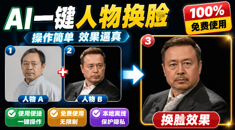 纯离线本地运行！AI一键人物lian部替换软件，支持图片换lian，效果逼真，最便捷换lian工具FaceSwap-寒山客