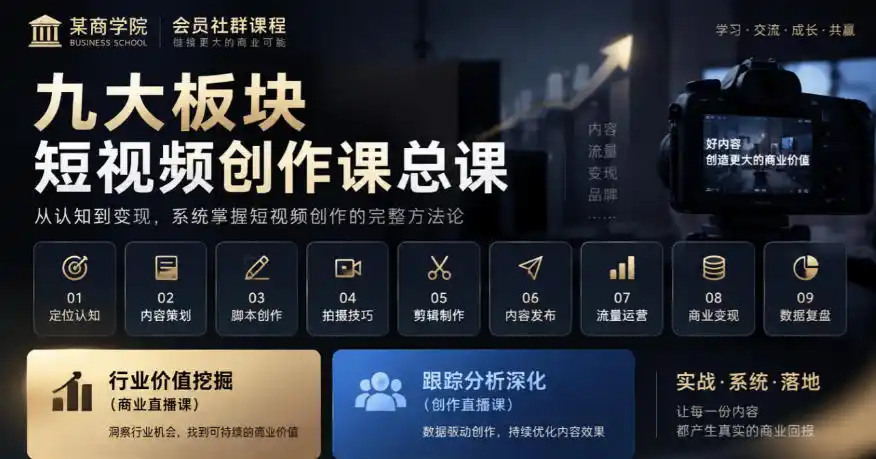 某商学院会员社群课程，九大板块短视频创作课总课，行业价值挖掘(商业直播课)，跟踪分析深化(创作直播课)-小创项目网