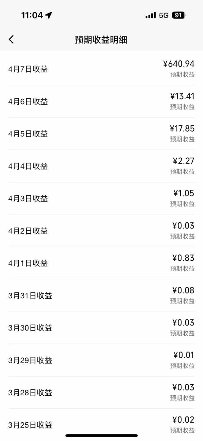 视频号分成计划：发视频自动挂广告，无需剪辑同步三大平台，单号轻松日入600+-小创项目网