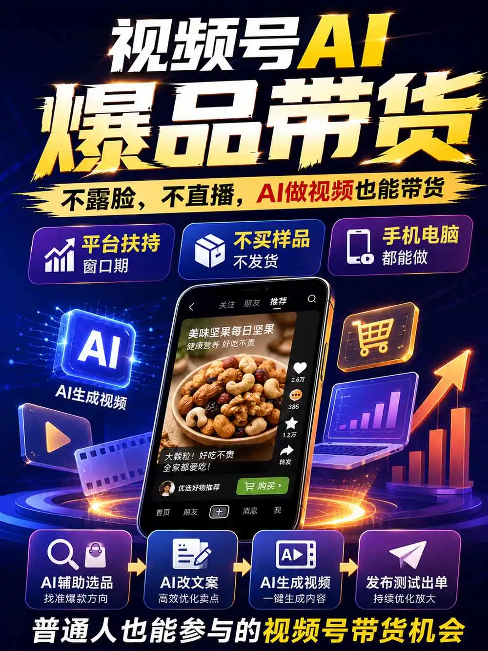 图片[2]-2026视频号AI爆品带货训练营-9月开课｜不露脸不直播，AI做视频发视频号，有人下单，你赚佣金，轻松单日佣金1000+-小创项目网