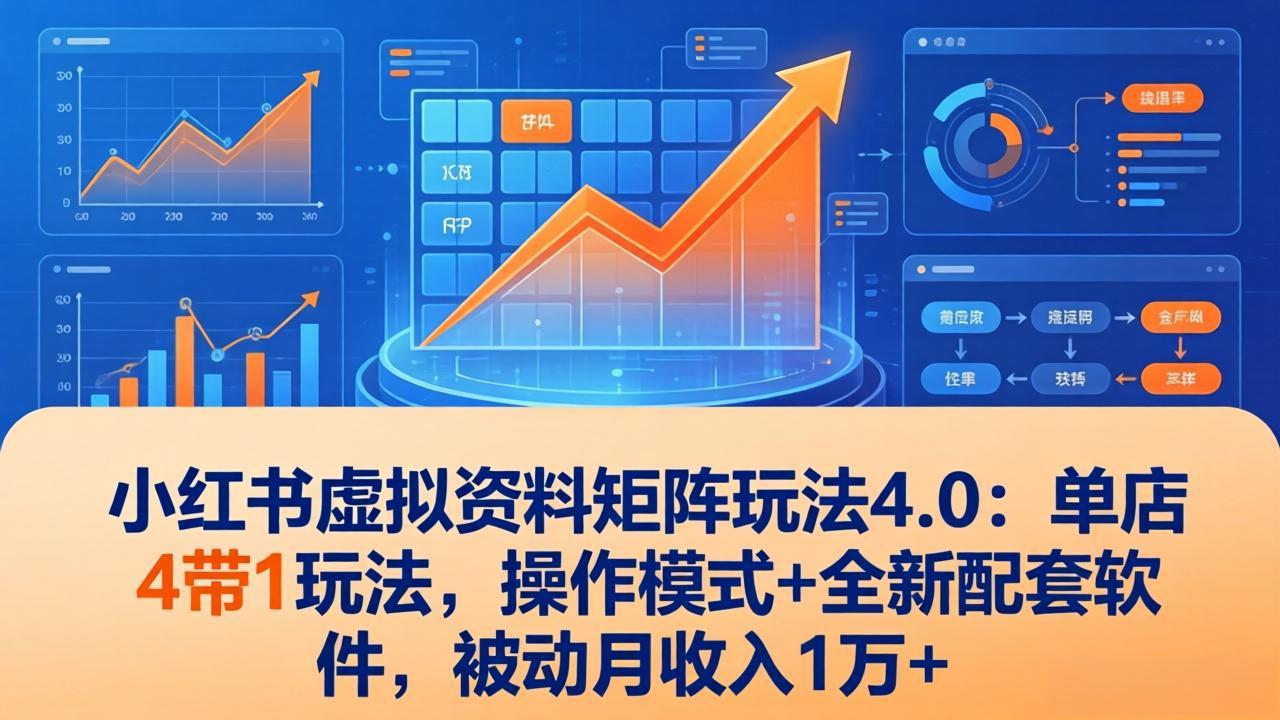 小红书虚拟资料矩阵玩法4.0：单店4带1玩法，操作模式+全新配套软件，被动月收入1万+-小创项目网