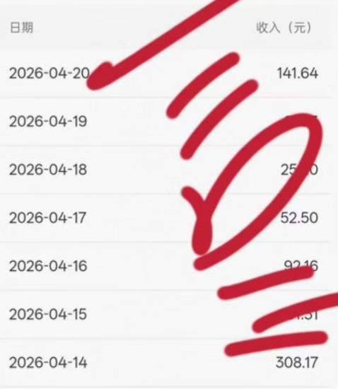 公众号小绿书贴图项目，赚收益实操玩法，听话照听话照少走90%弯路丨副业可做-小创项目网