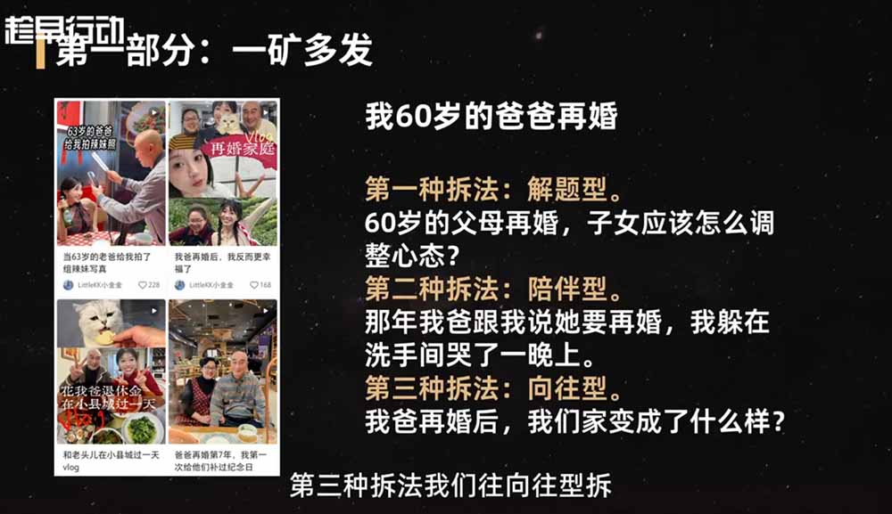 2026小红书爆款实战营：15天系统特训｜精准账号定位｜黄金内容结构｜成套素材公式落地教程-小创项目网
