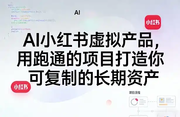 AI小红书虚拟产品，用跑通的项目打造你可复制的长期资产(更新0902)-小创项目网