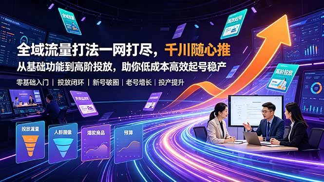 全域流量打法一网打尽，千川随心推从基础功能到高阶投放，助你低成本高效起号稳产-小创项目网