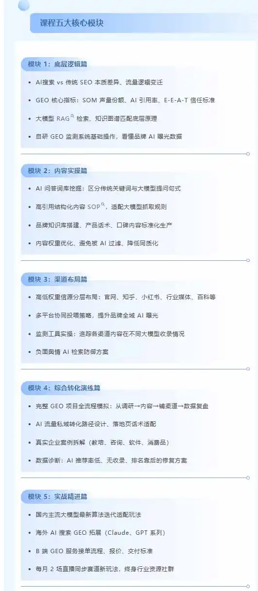 别再只做传统SEO了！《2026AI+GEO实战训练营》教你布局AI大模型搜索、提升品牌推荐率与精准获客转化-小创项目网