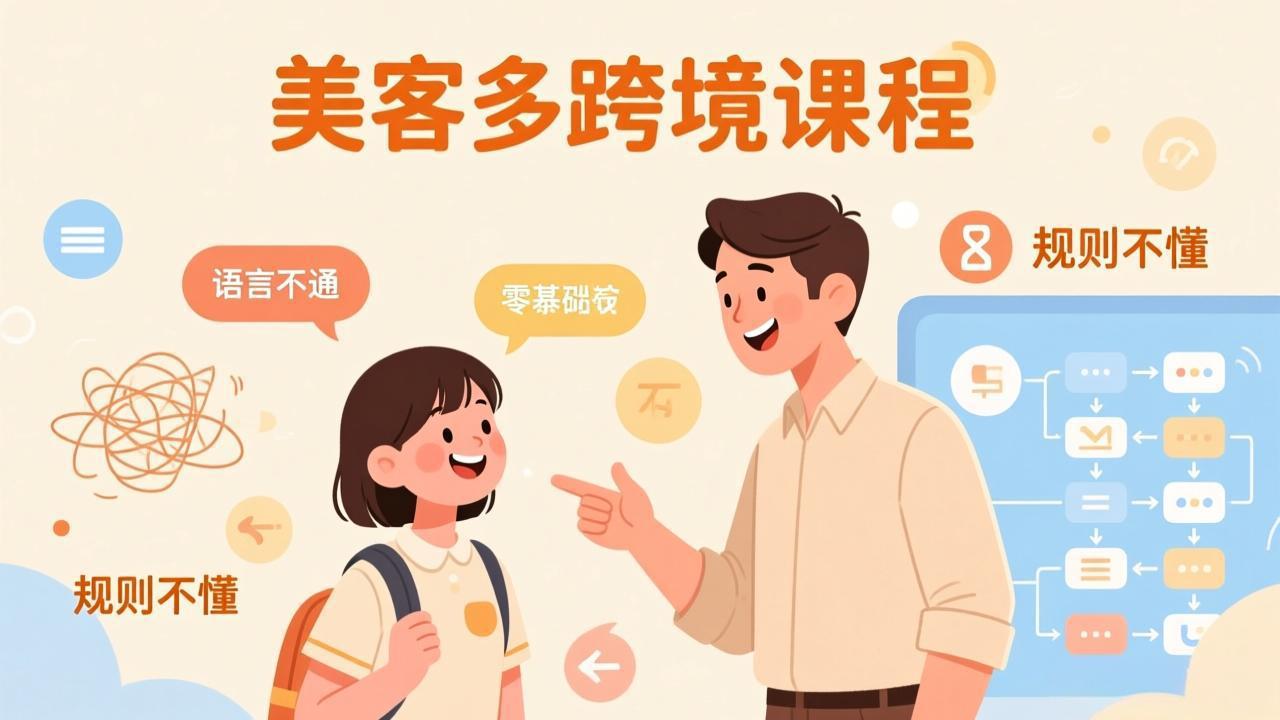 怕语言不通、怕不懂规则？零基础小白也能做的美客多跨境课，手把手带你美客多开店稳赚-小创项目网