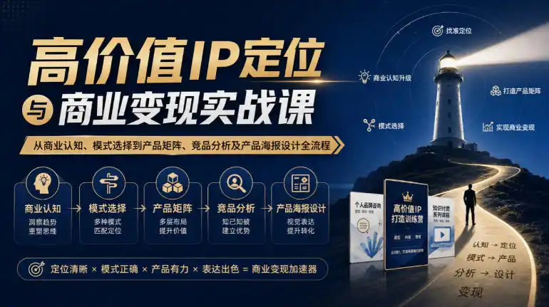 【无水印】高价值IP定位与商业变现实战课，从商业认知、模式选择到产品矩阵、竞品分析及产品海报设计全流程-小创项目网