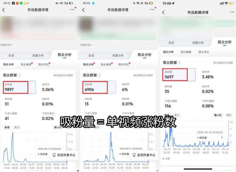 短视频矩阵起号涨粉变现训练营｜多类目剪辑·矩阵起号·账号出售，0基础无露脸稳涨粉落地变现全课-更新-小创项目网