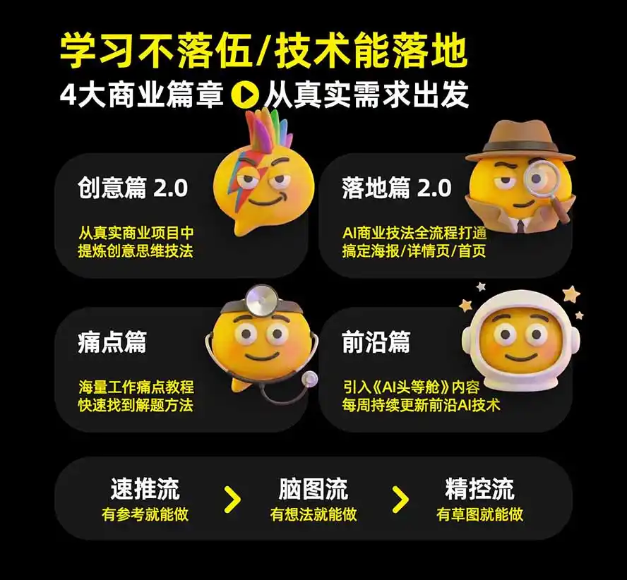 图片[2]-电商头等舱AI设计全能进阶2026新课：PS+即梦+Nano Banana+ComfyUI，从产品精修到详情页全案设计-小创项目网