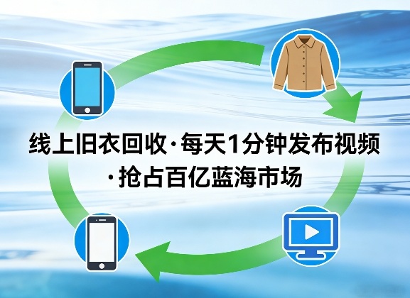 线上旧衣回收项目，我们给你提供视频，每天花一分钟发布视频，抢占百亿蓝海市场【揭秘】-小创项目网