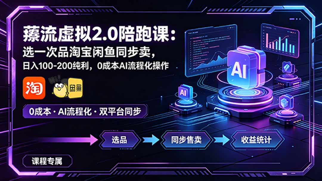 薅流虚拟2.0陪跑课：选一次品淘宝闲鱼同步卖，日入100-200纯利，0成本AI流程化操作-寒山客