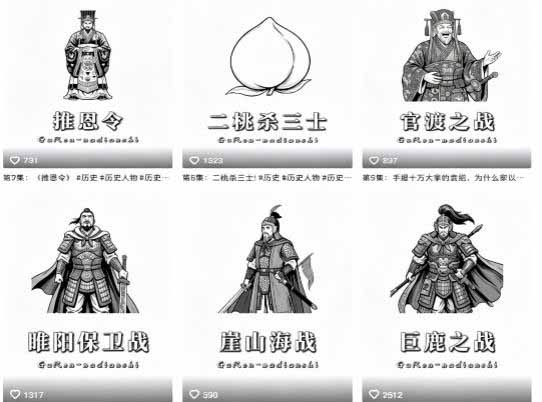 抖音历史博弈思维赛道变现：读懂人性权谋看透规则底层逻辑，提升格局破局人生，伙伴计划+精选独家收益插图1
