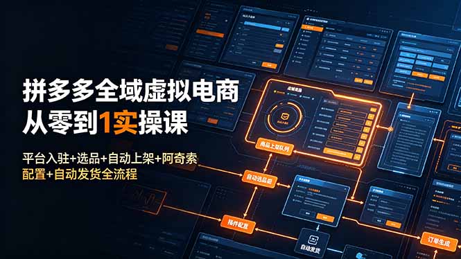 拼多多全域虚拟电商从零到1实操课：平台入驻+选品+自动上架+阿奇索配置+自动发货全流程-寒山客