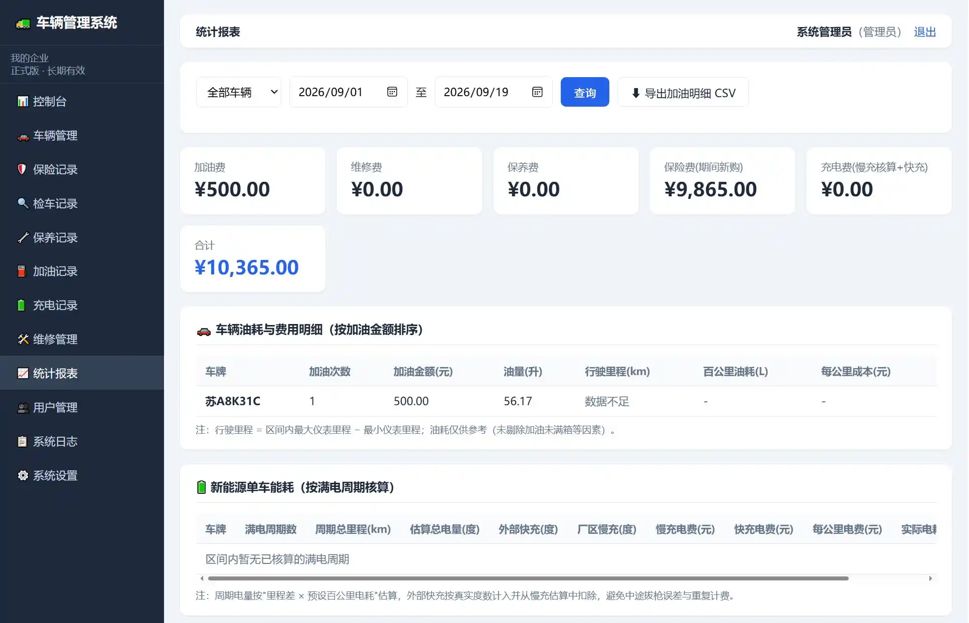 车辆管理系统网站源码-小创项目网