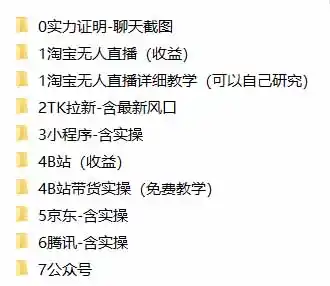 我工作室跑通的7个搞钱路子，今天全盘托出，包含部分项目免费教学(淘宝、拉新、小程序、代运营-小创项目网