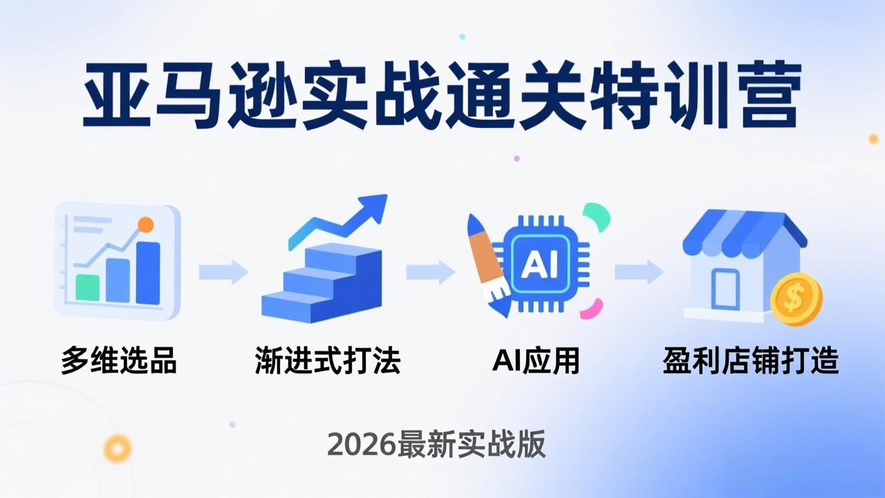 亚马逊实战通关特训营：2026年3月更新，多维选品+渐进式打法+AI应用，从0到1打造盈利店铺-小创项目网