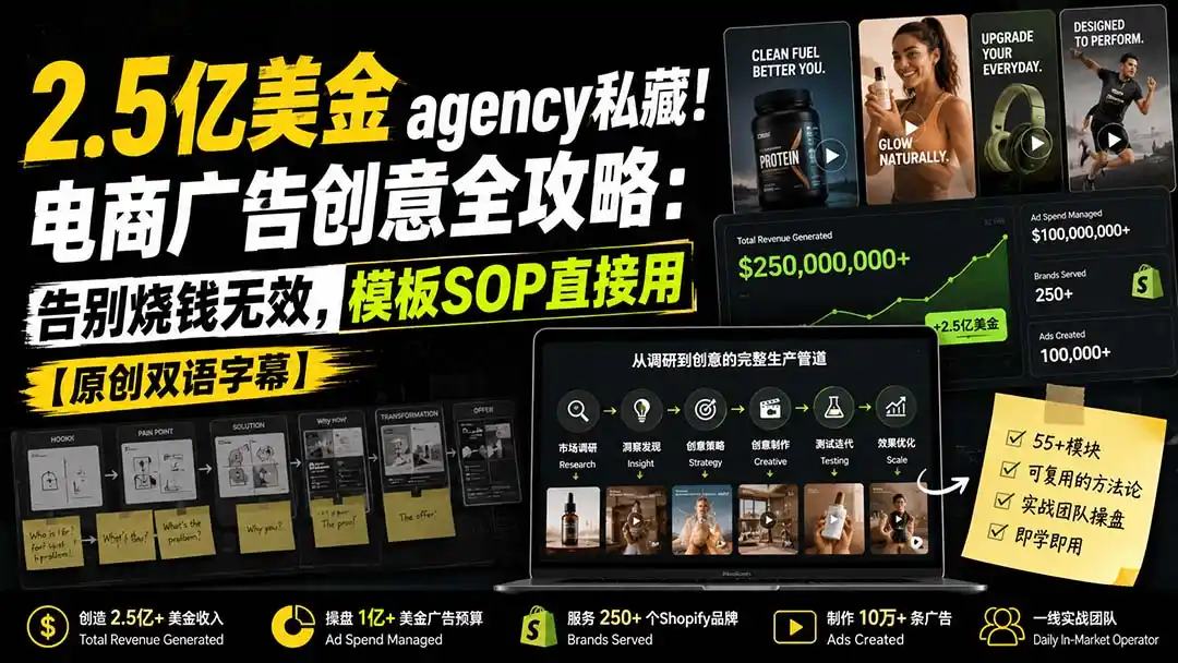 2.5亿美金agency私藏！电商广告创意全攻略：告别烧钱无效，模板SOP直接用【原创双语字幕】-小创项目网