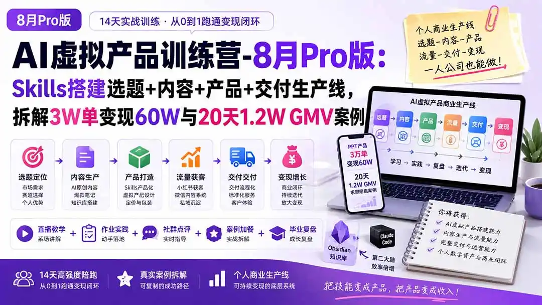 AI虚拟产品训练营-8月Pro版-更新：Skills搭建选题+内容+产品+交付生产线，拆解3W单变现60W与20天1.2W GMV案例-小创项目网
