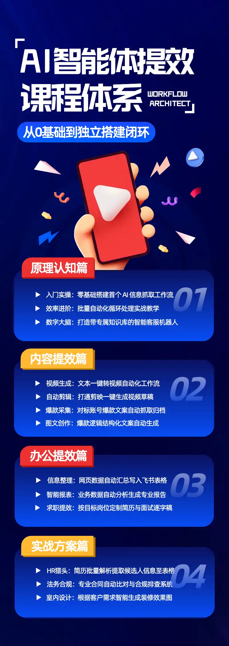 AI智能体提效全流程实战课：从零搭建工作流、知识库到内容自动化，掌握办公提效与行业AI应用完整闭环-小创项目网