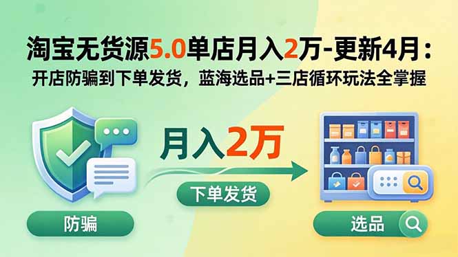 淘宝无货源5.0单店月入2万-更新5月：开店防骗到下单发货，蓝海选品+三店循环玩法全掌握-小创项目网