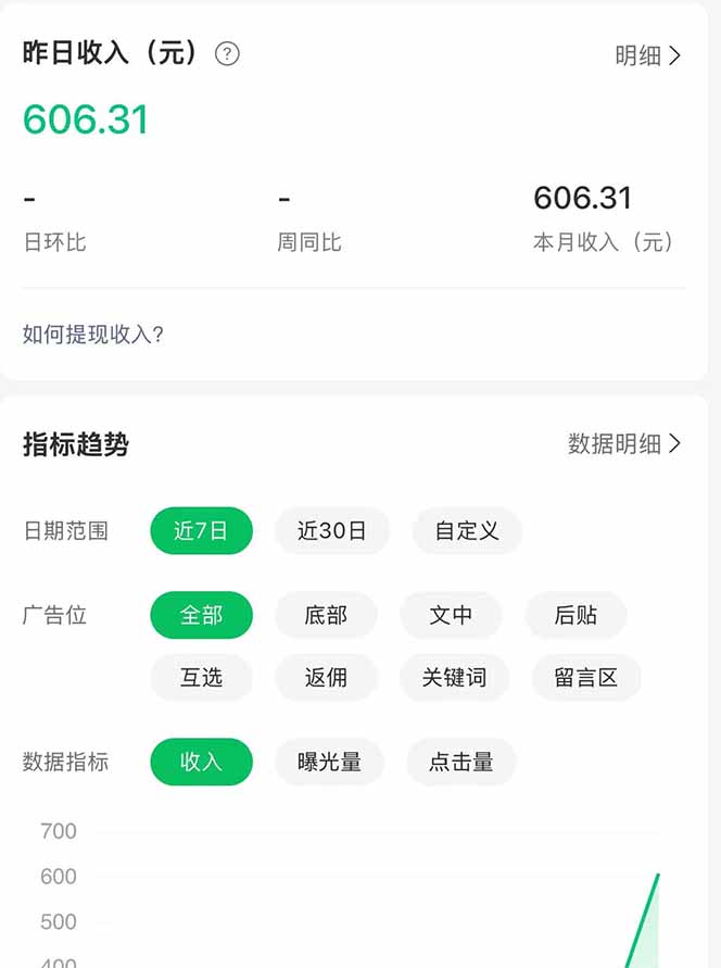 公众号流量主野路子玩法 单条广告10-20元 日入500+-小创项目网