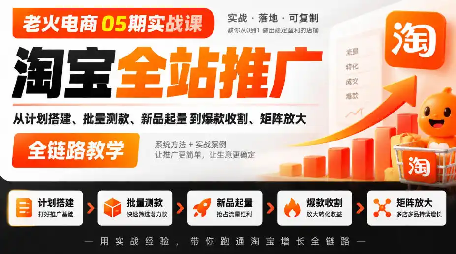 老火电商05期实战课｜淘宝全站推广从计划搭建、批量测款、新品起量到爆款收割、矩阵放大全链路教学-小创项目网
