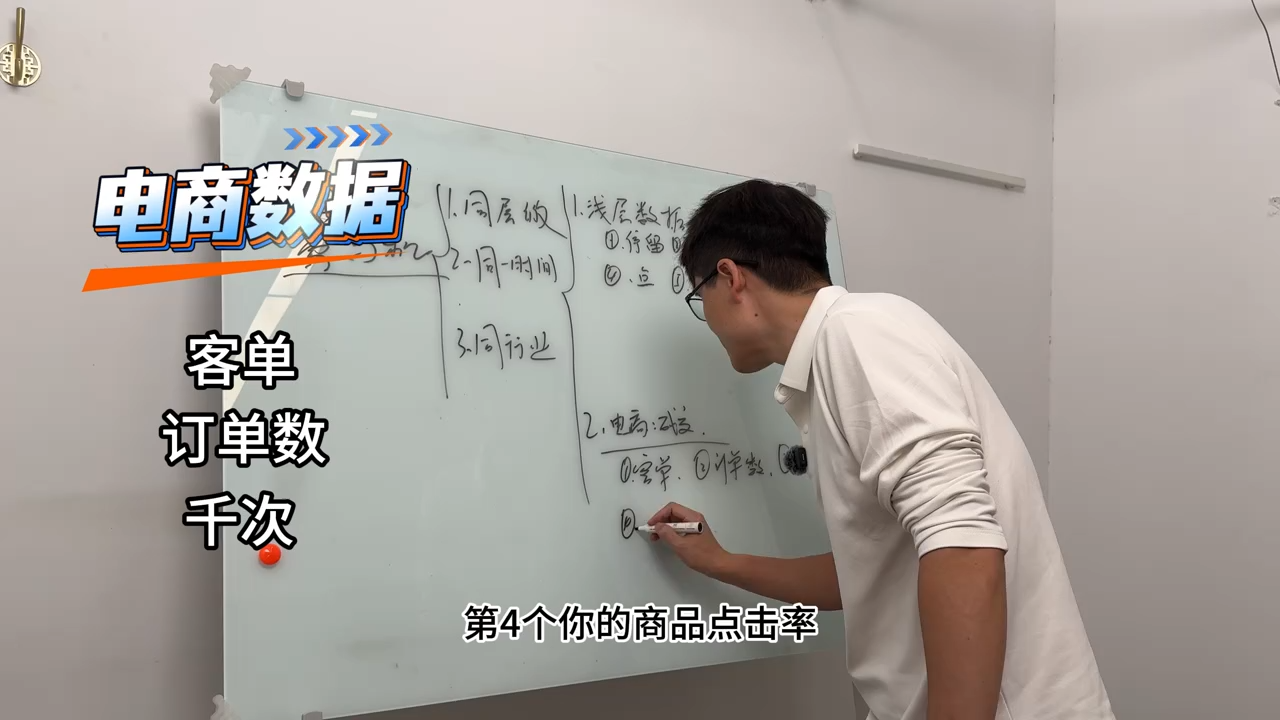 老姜·零基础知识变现实操课-小创项目网