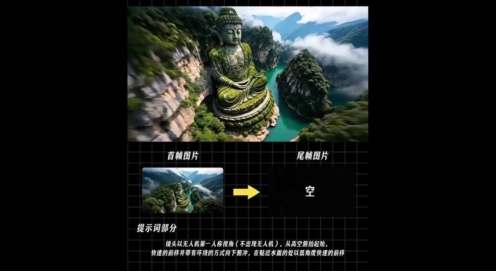 AI漫剧推广变现营,零成本拿下番茄小说官方授权,AI一键生成剧本分镜批量做爆款推文视频-小创项目网