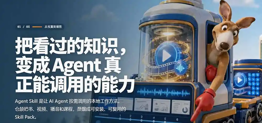 图片[2]-全网走红！GitHub上6.7K Star的开源项目，把任何书、长视频、播客蒸馏成AI工具，值得收藏 cangjie-skill-小创项目网