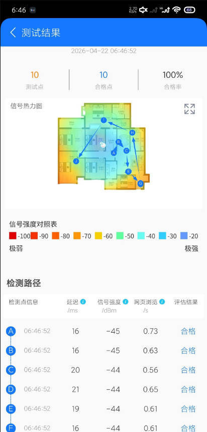 安卓WiFi全屋通1.2.1-小创项目网