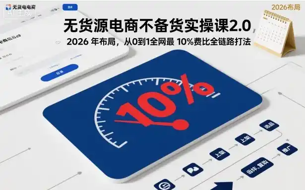 无货源电商不备货实操课2.0，2026年布局，从0到1全网最低10%费比全链路打法【更新261010】-小创项目网