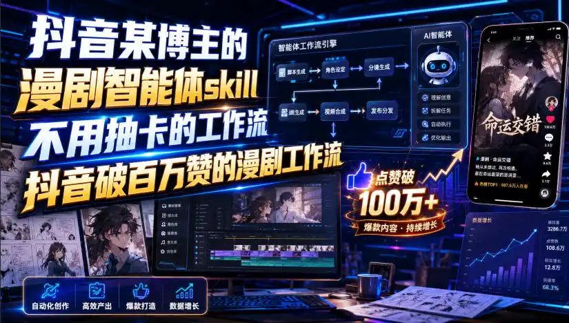 抖音某博主的漫剧智能体skill，不用抽卡的工作流，抖音破百万赞的漫剧工作流(更新)-小创项目网