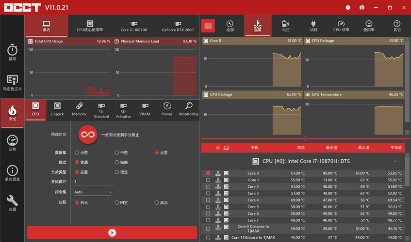 电源检测工具OCCT v16.0.2.99绿色版-小创项目网