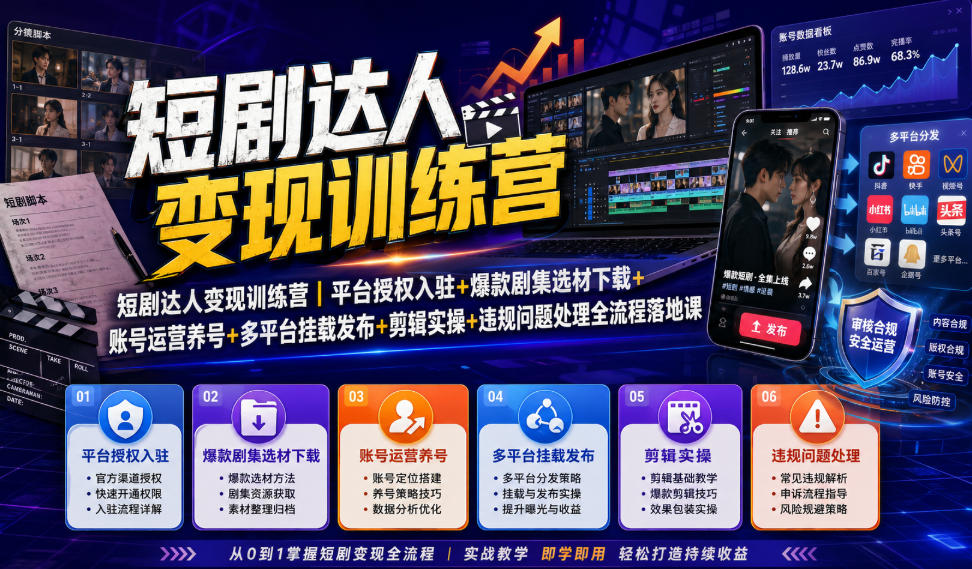 短剧达人变现训练营｜平台授权入驻+爆款剧集选材下载+账号运营养号+多平台挂载发布+剪辑实操+违规问题处理全流程落地课-小创项目网