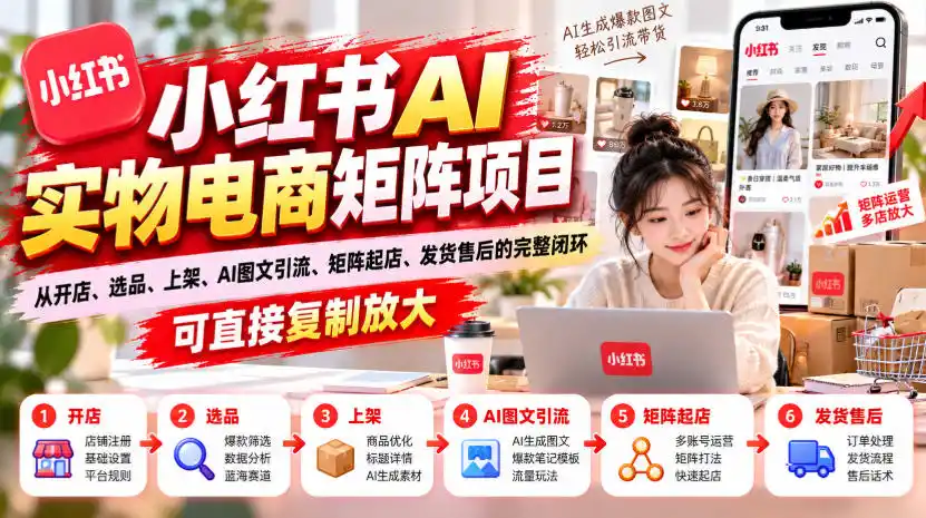 小红书AI实物电商矩阵项目，从开店、选品、上架、AI图文引流、矩阵起店、发货售后的完整闭环，可直接复制放大-小创项目网