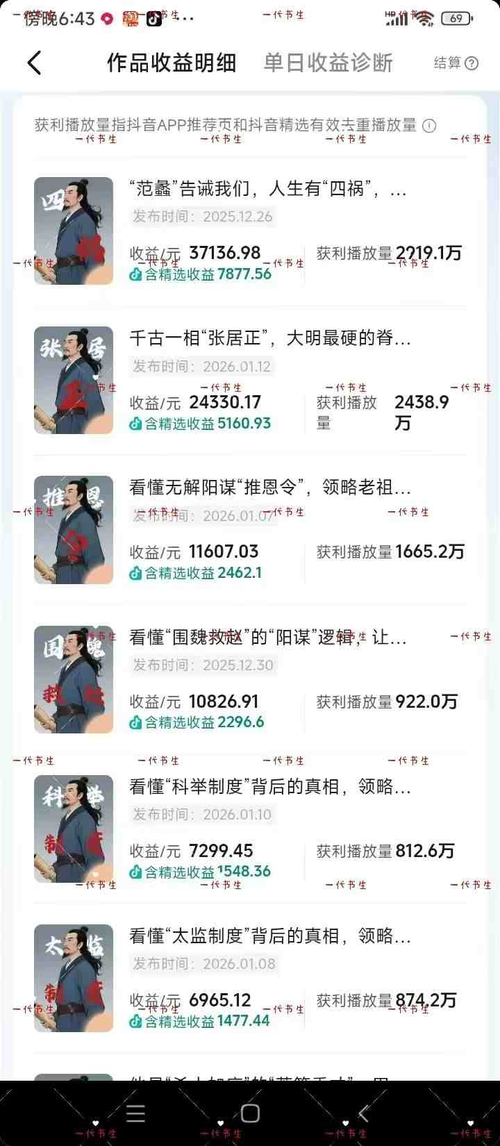 抖音300w粉丝博主的政史类科普视频教学，有大流量扶持，拿伙伴伙伴+精选独家双份收益-小创项目网